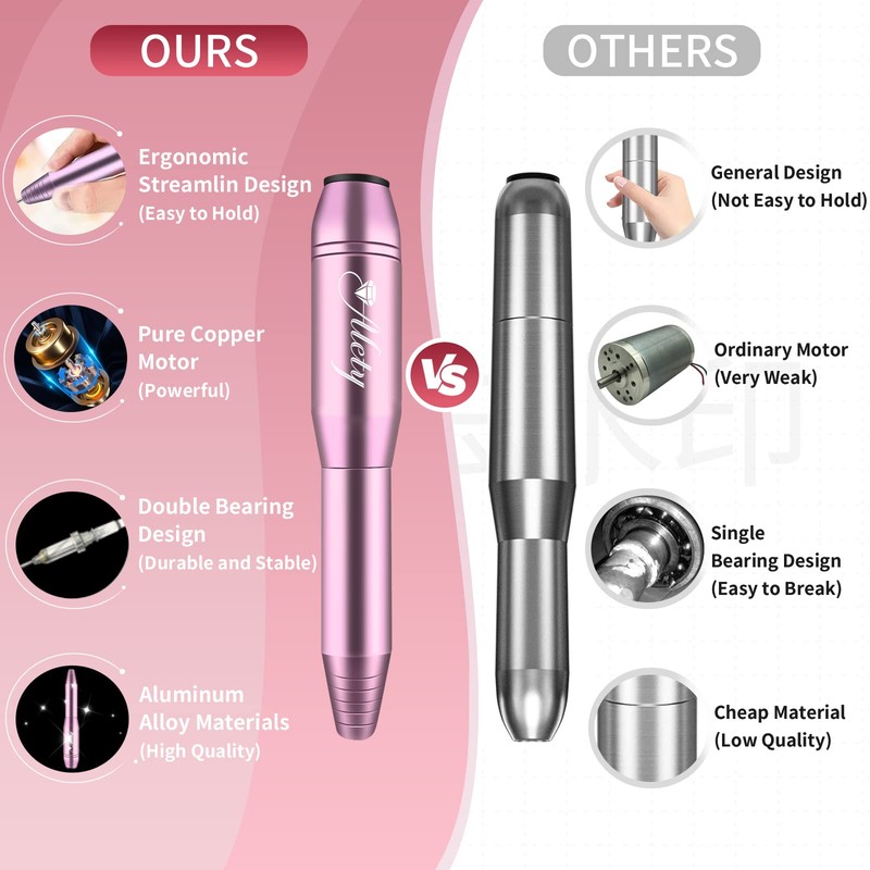 Alety Electric Nail Drill Kit, Portable File for Acrylic Gel