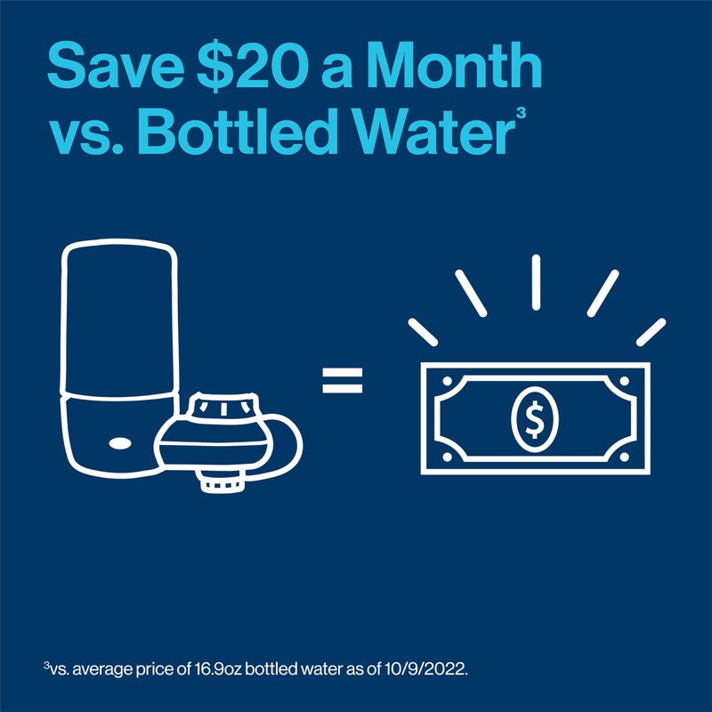 Brita Faucet Mount Water Filter System, White, No-Wait Filtration, Easy