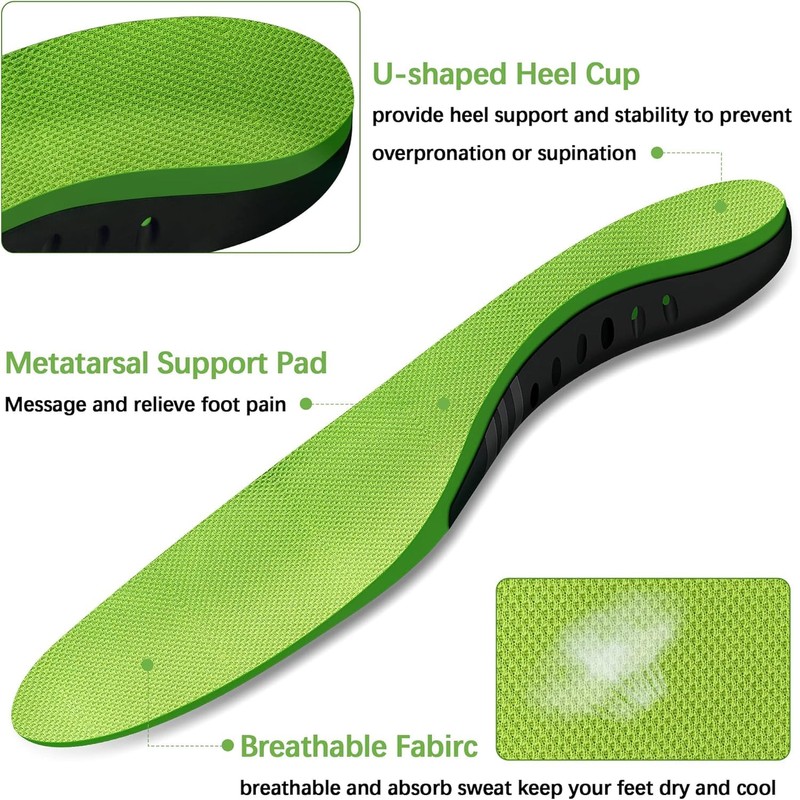 Sole Control Elite Edge Arch Support Insole with Shock Absorbing