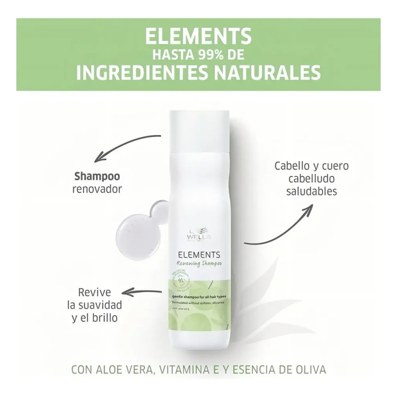 Shampoo Wella Professionals Elements 250 Ml