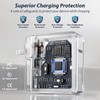 96W Charger for MacBook Pro 16 14 inch Mac Air