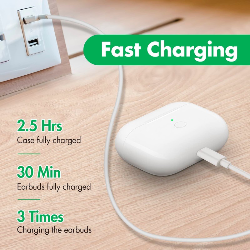 Wireless Charging Case Compatible with AirPods Pro 1st & 2nd