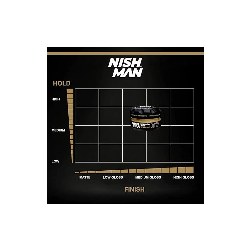 Nish Man HAIR Styling GEL WAX Gold One 07