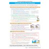 GCSE Geography Edexcel A Revision Guide includes Online Edition: for