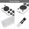 VOSSOT APL Replacement Remote Control for Apple TV 4K/ Gen