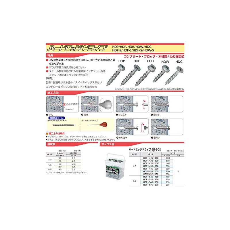 sanko- Techno ha-doezzidoraibu HDH Type HDH – 535 1 Pack