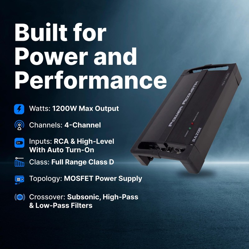Power Acoustik RZ4-1200D 4 Channel Class D Car Audio Amplifier
