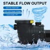 1.0 HP In/Above Ground Swimming Pool Pump, 110V 5220GPH Single