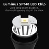 High Power Super Bright Headlamp,Long Range USB Rechargeable LED Waterproof