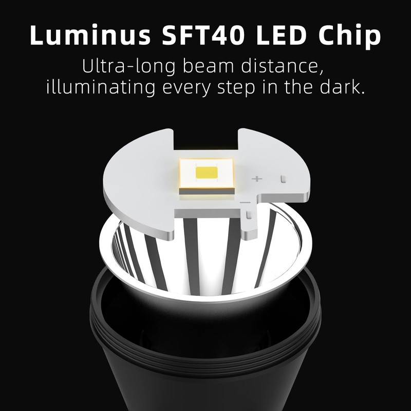 High Power Super Bright Headlamp,Long Range USB Rechargeable LED Waterproof
