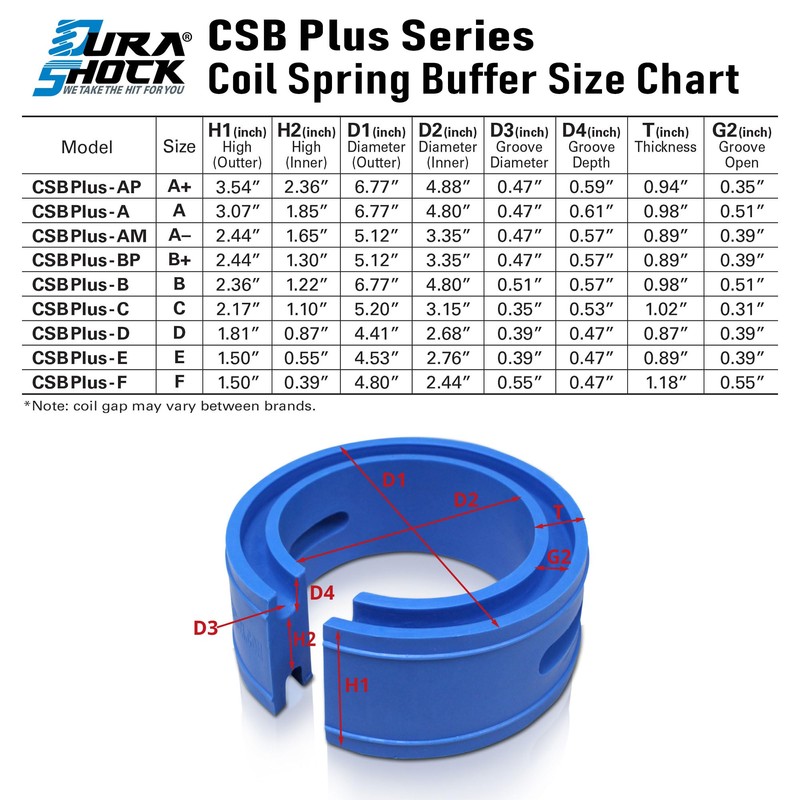 Coil Spring Spacer for Vehicle, Comes with Different Series for