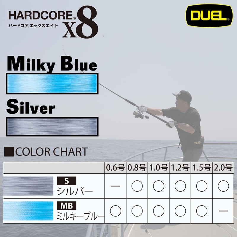 DUEL HARDCORE X8 150m #1.0 MB