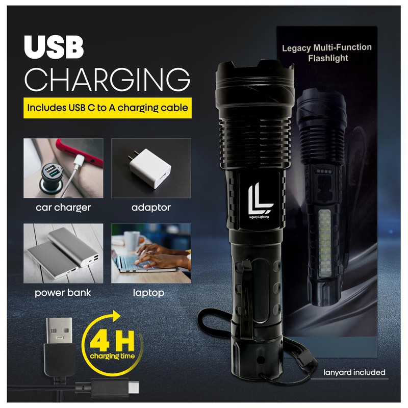 Rechargeable Flashlights High Lumens, 20,000 Lumens, Super Bright Tactical LED