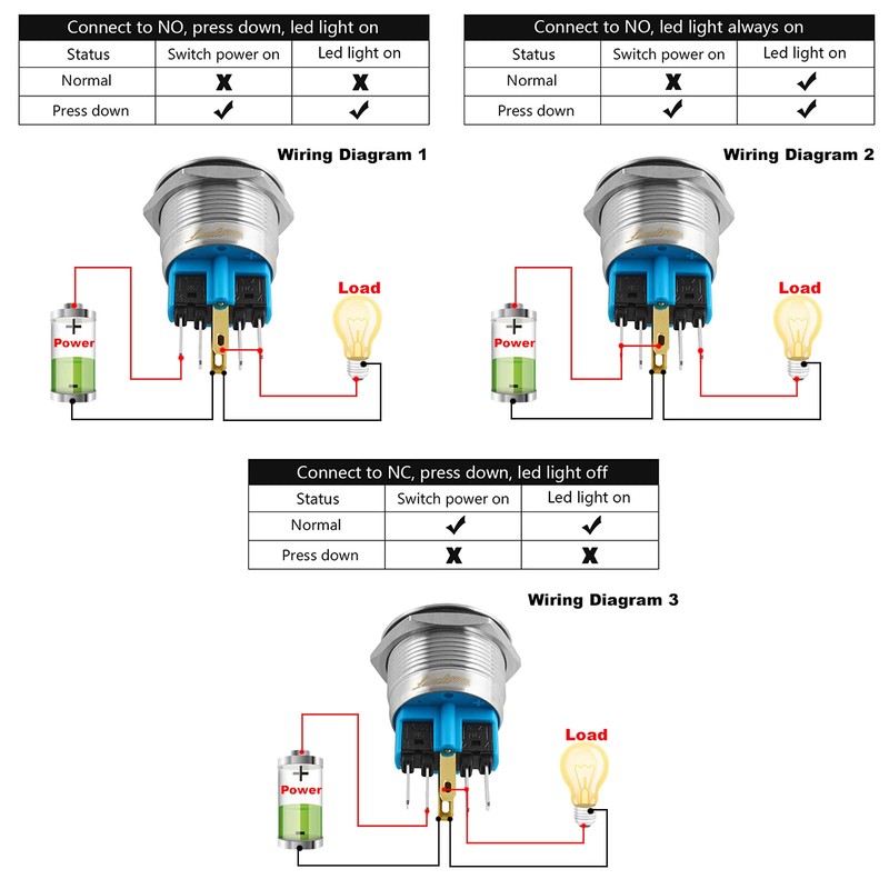 Larcele 22 mm Waterproof Pressure Switch with 12 V Indicator