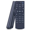 TCNOUMT Replacement Remote Control Compatible for Yealink MeetingBars VCR11 VCS
