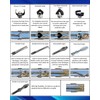 OWNDR 10Pcs Drain Snake Drill Attachment, Drain Auger Cutter Kit,