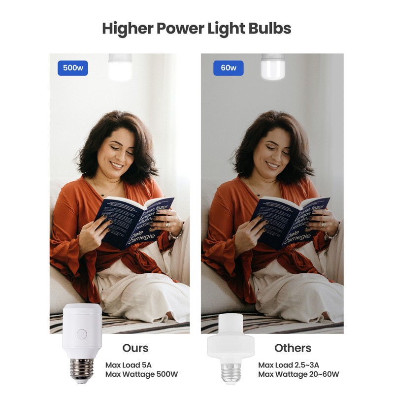 Zoiinet 500W Remote Control Light Bulb Socket, Wireless Light Switch