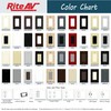 RiteAV Custom Wall Plate 12 Port, 2 Gang, White/White, Choose