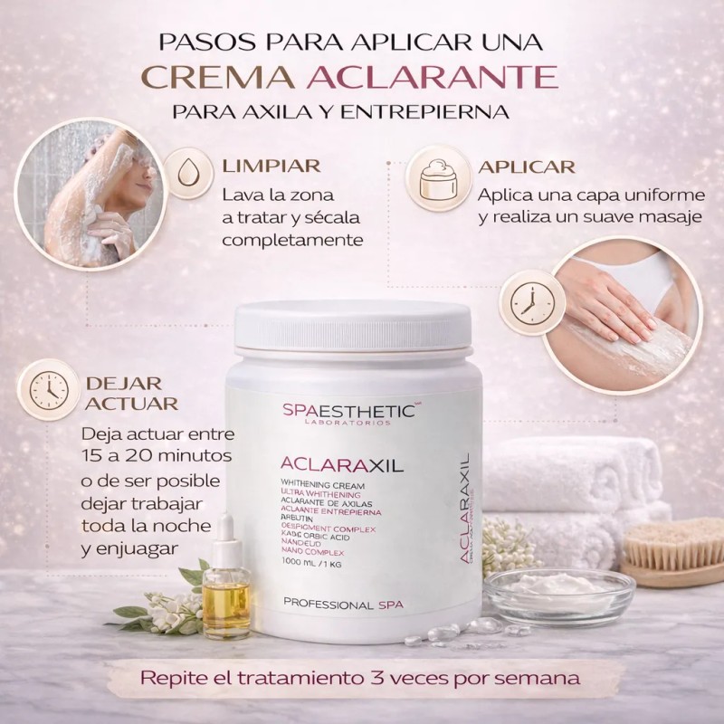 Aclaraxil Crema Aclarante Axila Entrepierna 1kilo Neutra