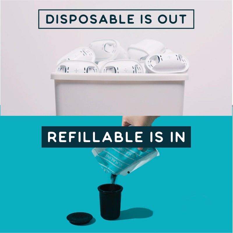 Phox Clean Refill Pack for Phox V2-12 Month Supply (Clean)