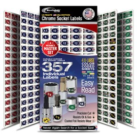 NEW! Ultimate Chrome Socket Label Set