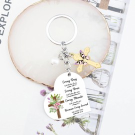 OEHEDOU Christian Gifts For Women Religious Gifts For Women Baptism Gifts For Women Inspirational Gifts For Women Spiritual Gifts For Women Christian Birthday Gifts For Women Girls Cross Keychain
