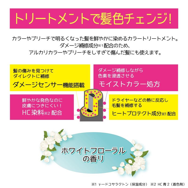 Tottimo! Dip Color, Pink Color Treatment, 17.6 oz (500 g),