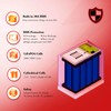 BOTKU 12V 30Ah Lithium LiFePO4 Deep Cycle Battery, 3000+ Cycle