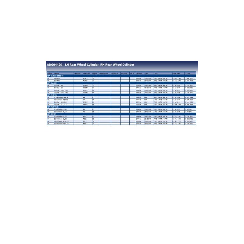 Blue Print ADG04429 Radbremszylinder , 1 Stück
