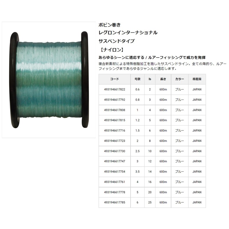 東亜 String reguroninta-nasyonarusasupendotaipu 600 m , blue