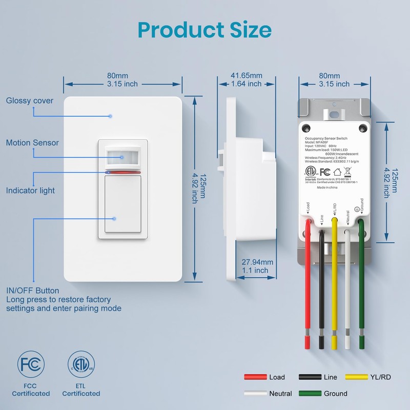Milfra Smart Motion Sensor Light Switch,Motion Sensor Light Switch Works