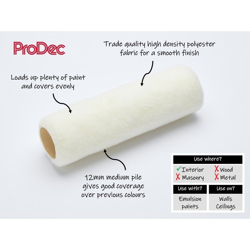 ProDec Contractor 9 inch x 1.75" 4 Piece Twin Medium