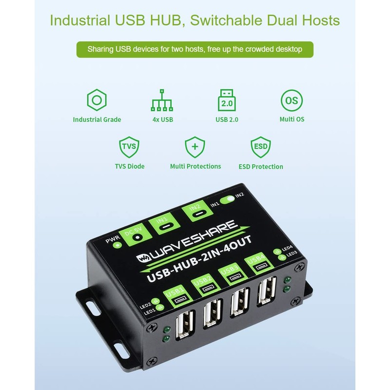 waveshare Industrial Grade USB HUB Extending 4X USB 2.0 Ports
