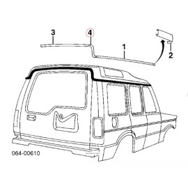 Treedy Labs NEW Land Rover Discovery 2 Rear Gutter Drip Rail Finishers | Left & Right Set
