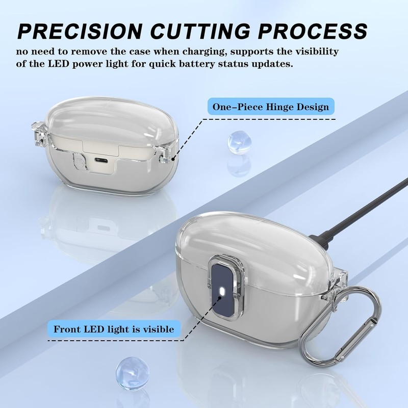 XYMJT Secure Lock Clear Case Compatible with Sony WF-1000XM5(2023) -