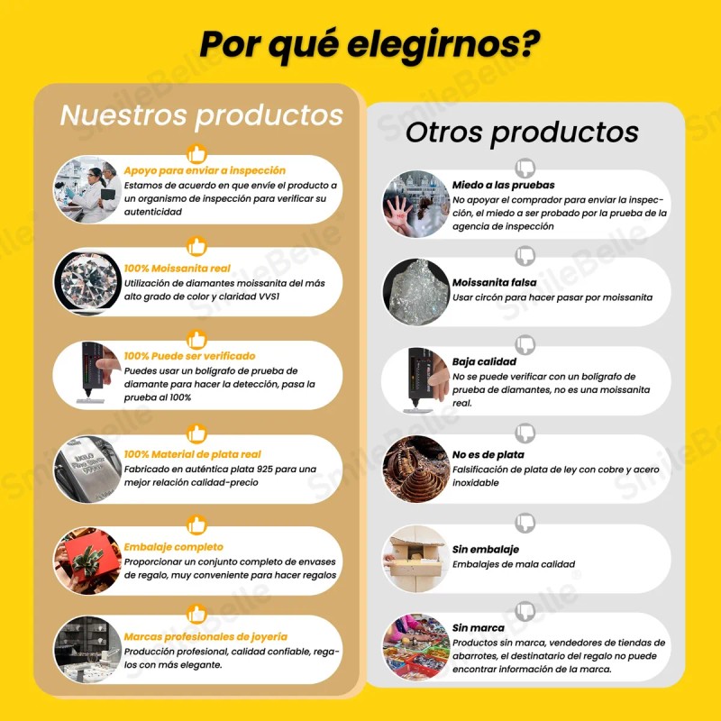 Pendientes De Moissanita 925 Plata Aretes Caja Regalo Mujer
