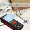 atolla Laser Measure Device, Laser Distance Meter up to 60m