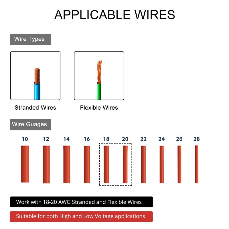Brightfour T Tap Wire Connectors 3 Wires 12 Pack, Transparent
