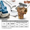 Midline Valve GUHW-QSW256 Pressure Relief Valve for Tankless Water Heater,