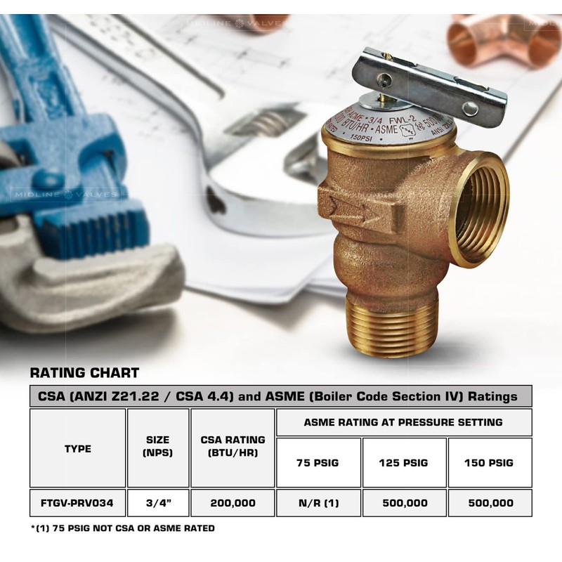 Midline Valve GUHW-QSW256 Pressure Relief Valve for Tankless Water Heater,