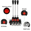 GYZJ Hydraulic Flow Control Valve 3 Spool 11 GPM G