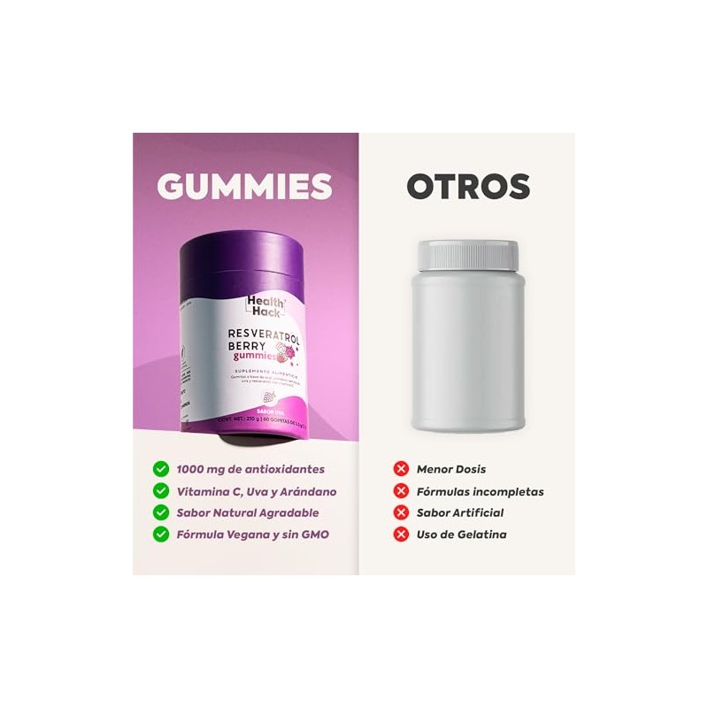 Resveratrol Antioxidante 60 Gomitas para Adulto Sin Azúcar Health Hack