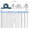 NTN Bearing Unit ucp205d1 