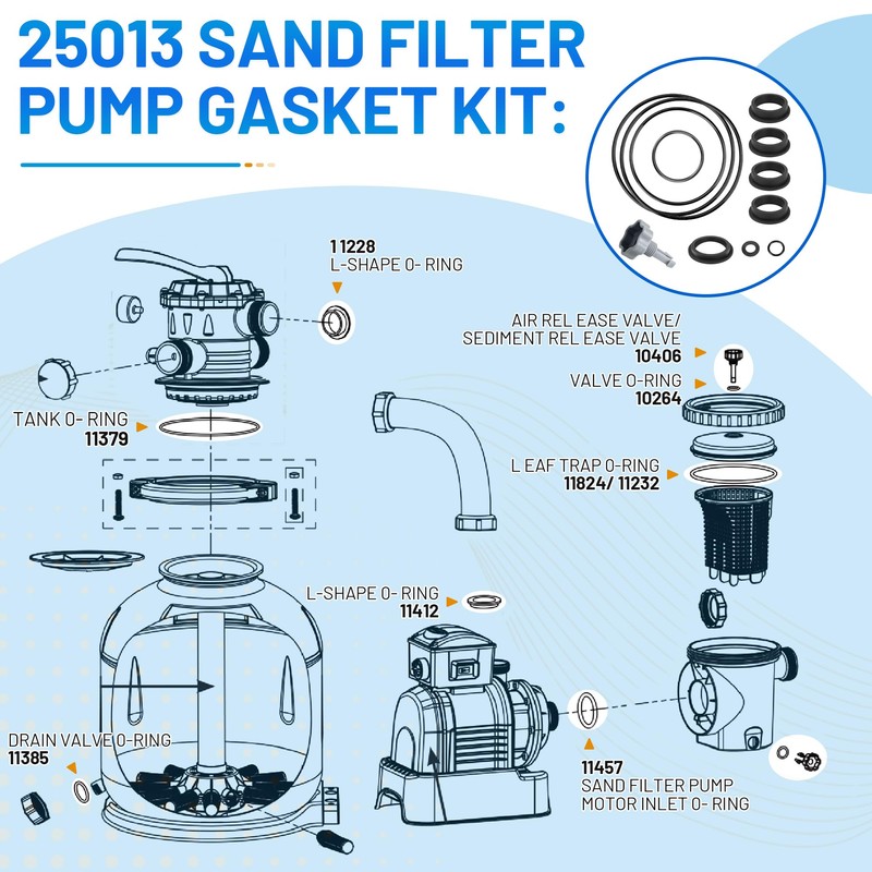 Pool Sand Filter Pump Seal Gasket Replacement for Intex Sand