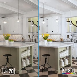 TORCHSTAR Dimmable A21 LED Light Bulbs, CRI 80, Super Bright LED Light Bulb 150W Equivalent, 22W, UL Listed, 25,000hrs, E26 Standard Base, No Flicker, 2550lm, 5000K Daylight, Pack of 2