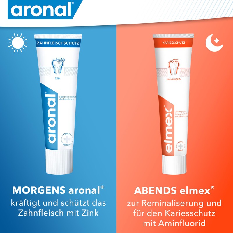 Aronal öko-dent Gum Protection Toothpaste with Zinc (Pack of 150 ml