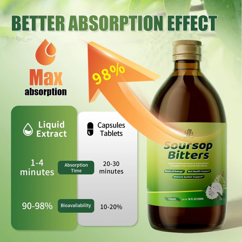 iMatchme 500ML Premium Soursop Bitters Liquid –15-Herb Immune Support |