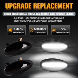 Gempro White LED Dually Fender Side Marker Lights for 2001-2014 Chevy Silverado GMC Sierra 2500 3500 Dual Rear Wheel Bed Marker Lamps, Smoked Len 4PCS