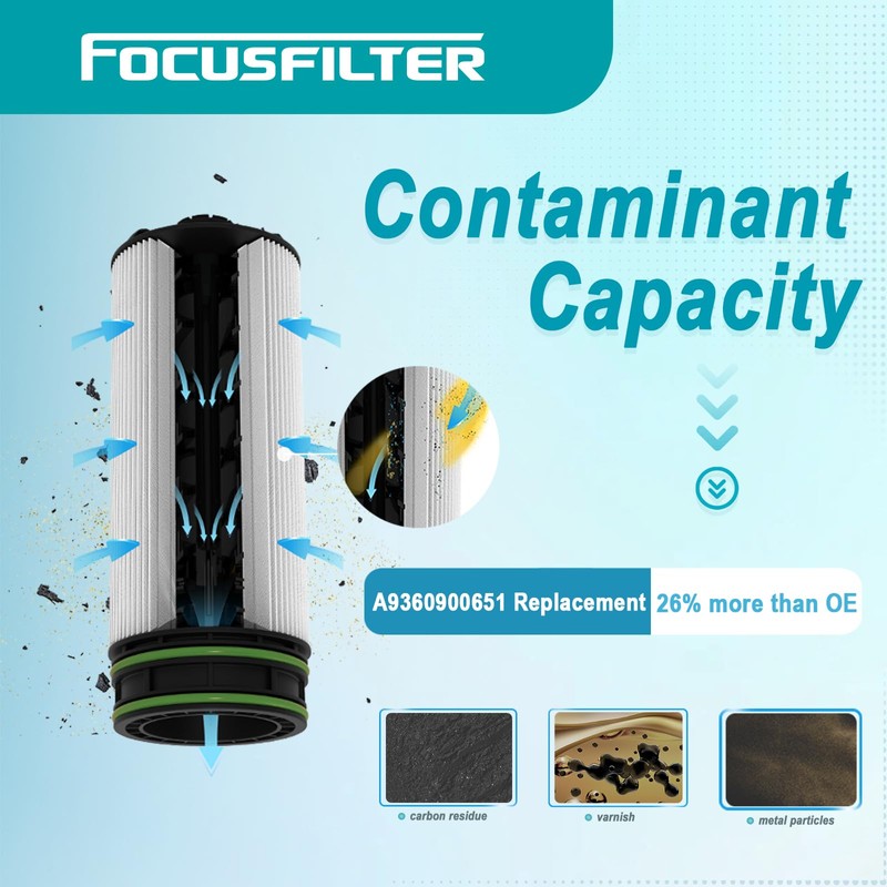 FOCUSFILTER A9360900651 OEM Grade Diesel Fuel Filter Kit, Compatible with