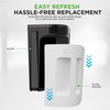 Nutrichef Replacement Composter Filter - Replace Your Nutrichef Electric Kitchen